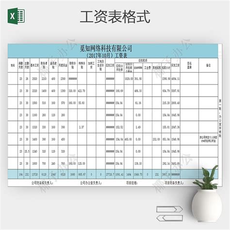 公司员工月工资表Excel表格-椰子办公