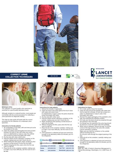 Image result for Urine Collection Method