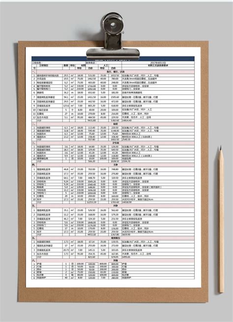 简单装修预算表excel模板图片-正版模板下载400158754-摄图网