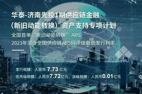 2018年中国ABS行业市场规模与发展趋势分析 ABS市场产品创新持续涌现，未来趋势有望得以延续【组图】_行业研究报告 - 前瞻网