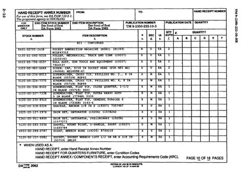 Image result for Army Hand Receipt Form Example
