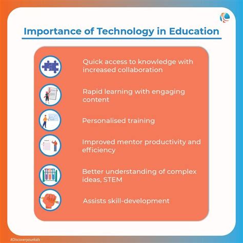 Why Is Technology Important 的图像结果
