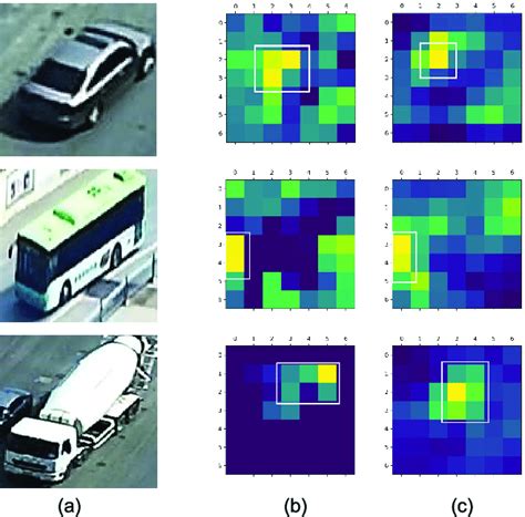 Feature Map Sample 的图像结果