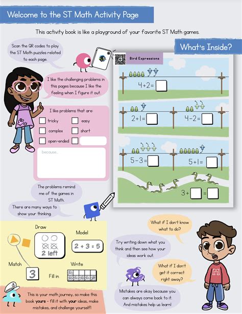 Image result for ST Math Tutorials