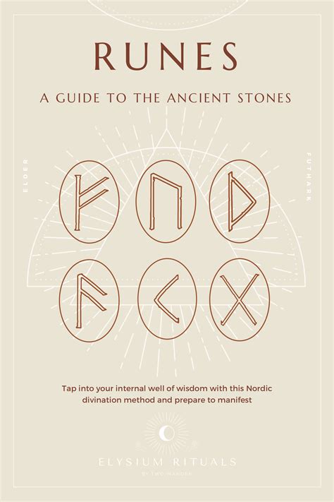 Viking Runes Guide Runic Alphabet Meanings Norse Elder Futhark Runes