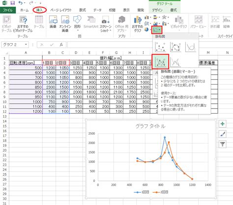 Image result for Excel Py Matplotlib.pyplot Spedometer Chart