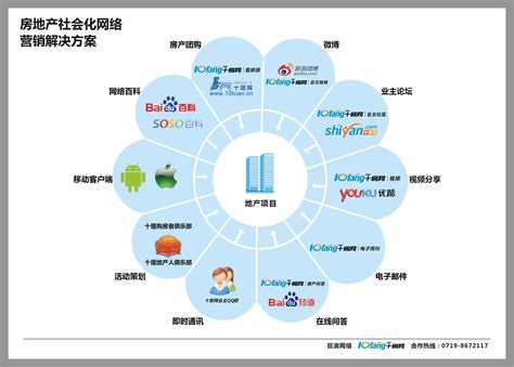 2023京东超市IP营销报告出炉：IP营销矩阵全方位助力品牌高质量增长 - 电商报