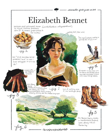 Characters from my books – Artofit
