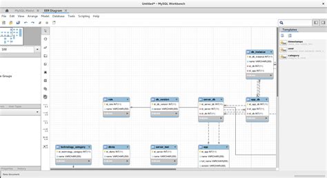 Image result for Create Schema in MySQL Workbench