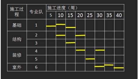 个人流水怎么做，买房才能顺利通过房贷审批？ - 知乎