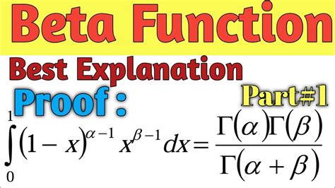 Image result for Beta Function Graph