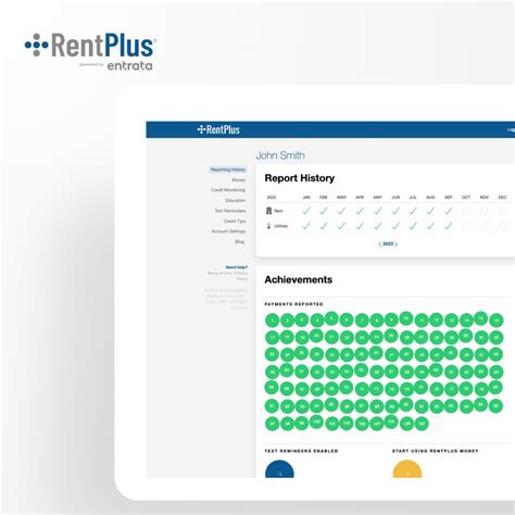 Join RentPlus's resident portal dashboard | Rent Dynamics posted on the ...