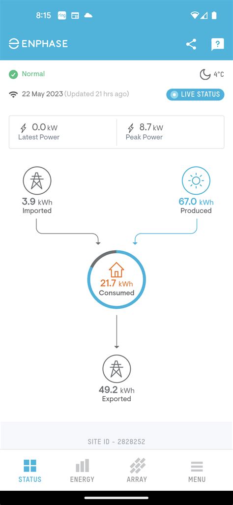Normal status but last updated 21 hours ago? : r/enphase