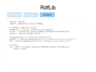 Image result for Who to Implement a Stack Using Linked List in Python