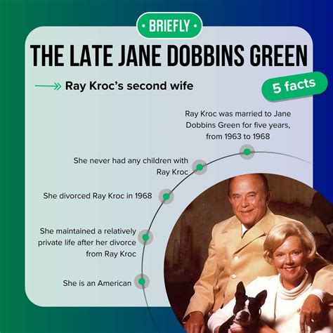 Who is Ray Kroc's second wife Jane Dobbins Green? Details about their ...