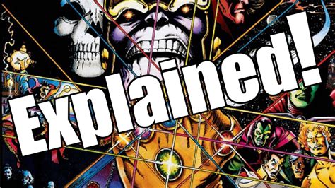 Image result for Infinity Gauntlet Explained