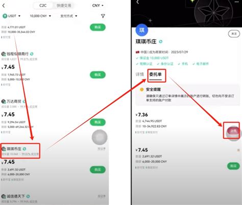 Bit2c Exchange 的图像结果