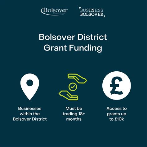 Roxy Rhodes on LinkedIn: If you're a business owner in Bolsover I can't recommend enough that you…