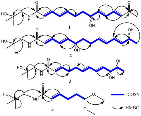 Isobutylhydroxyamides from Zanthoxylum bungeanum and Their Suppression ...