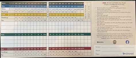 Hanover Country Club