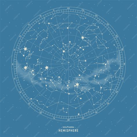 Northern And Southern Hemisphere Constellations