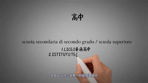 意大利学校分类 Istruzione in Italia EPS.46 三分钟速成意大利语