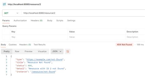 Image result for Spring Boot Errors