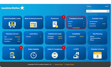 Dry Van Loads Available - Landstar Independent Trucking Jobs