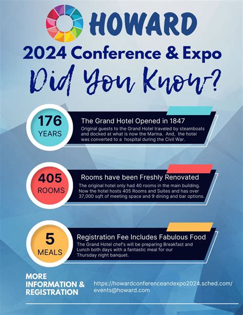 #hts #howard #technology #solutions #cutting #edge #experience #the # ...