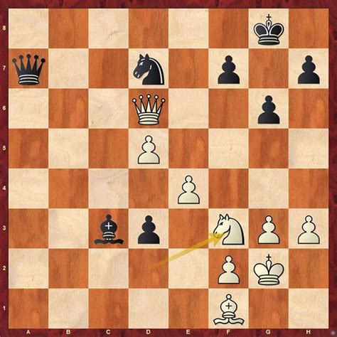 The art of looking for Candidate moves - ChessBase India