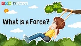 Image result for How Things Move Science