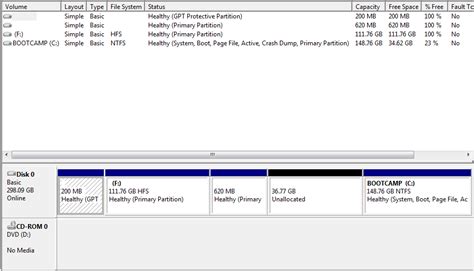 Image result for Edrive Tutorial