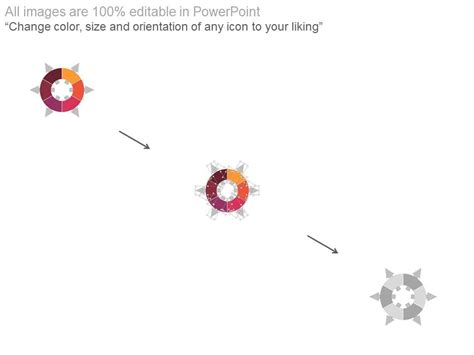 Sample Retail Partnership Program 的图像结果