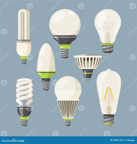 Incandescent Vs Halogen