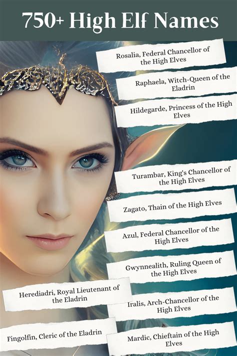 Dnd Female Wood Elf Names at Lucille Trujillo blog