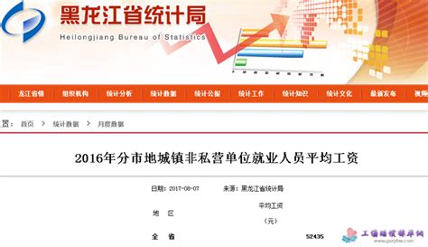 黑龙江平均工资2023最新公布多少钱(平均工资如何计算)