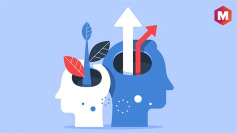 Entrepreneurship Development Theory 的图像结果