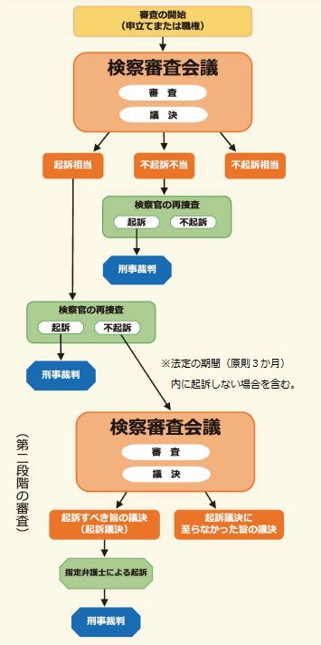 HTML and CSS Projects with Source Code 的图像结果