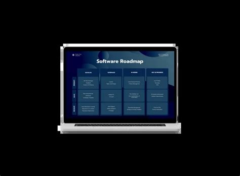 Image result for Implementation New Software Road Map