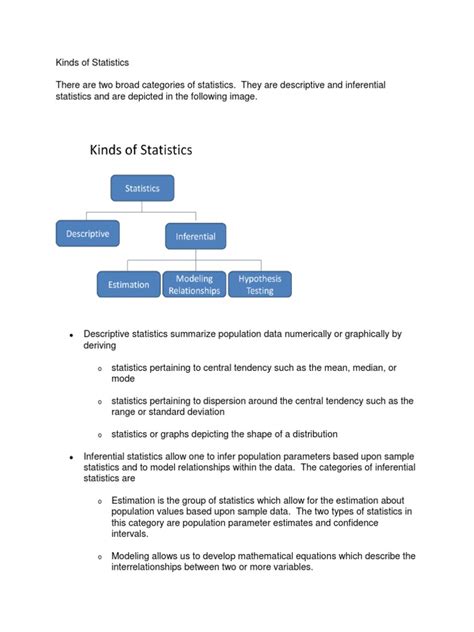 Kinds of Statistics and Types of Data | PDF | Level Of Measurement | Categorical Variable