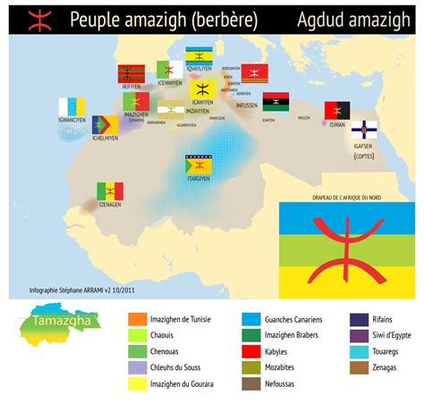 Map and flags of the Amazigh (Berber) peoples, Northern Africa. | Berber, Map, North africa