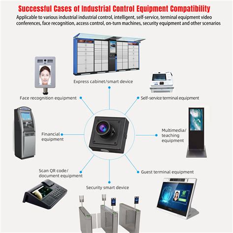 Image result for CMOS Camera Module