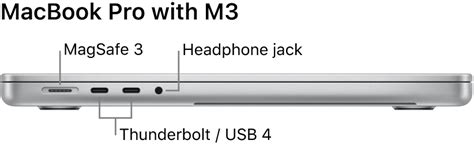Take a tour of MacBook Pro - Apple Support (IN)