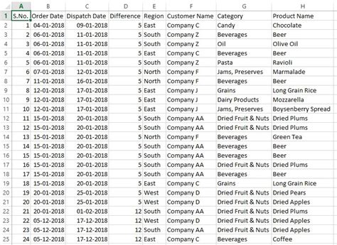 Image result for Convert TXT File to Excel