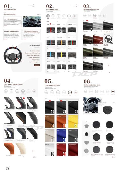 A B C E S G V M Class Ml Gl Gla Glb Glc Gle Gls Slk Eqs W204 W205 W206 ...