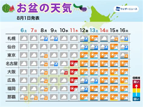 8月18日是什么日子_8月18日是什么节日_8月18日大事件|出生的名人|去世的名人 - 你知道吗