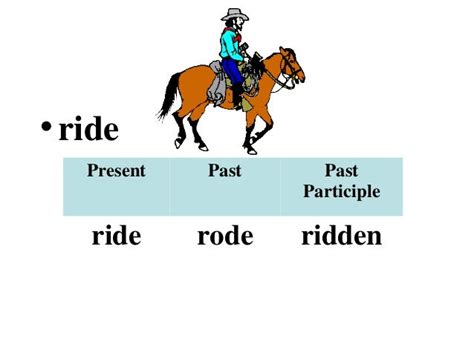 What Is The Past Tense Of Ride