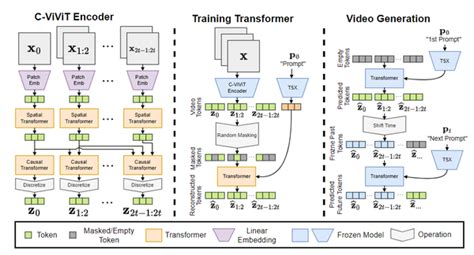 Image result for Virtual Lab Software for Conventional Machining Virtual Lab