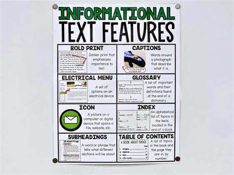 Image result for Informational Text Features Quiz