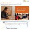 What is This and What is That? - WH Fruits Learning PDF for Kids